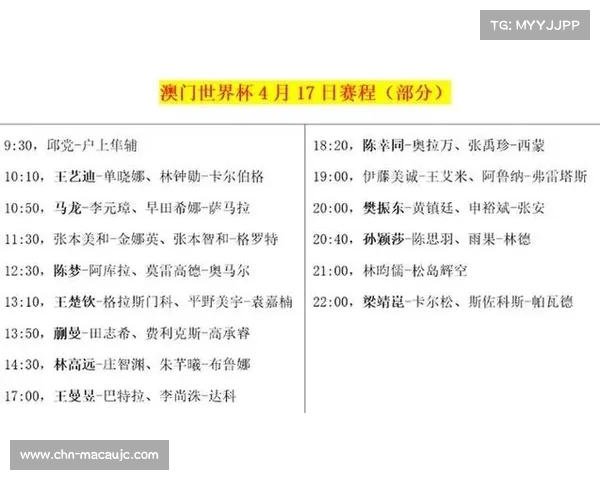 美国世界杯历史回顾及历届赛程详细介绍 美国世界杯历史回顾及历届赛程详细介绍