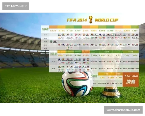 2014赛季FIFA俱乐部世界杯完整赛程数据统计与积分榜助攻榜分析 2014赛季FIFA俱乐部世界杯完整赛程数据统计与积分榜助攻榜分析