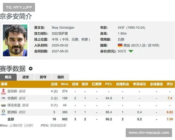 京多安注册未果感到不满 九日后合同将自动解约 京多安注册未果感到不满 九日后合同将自动解约