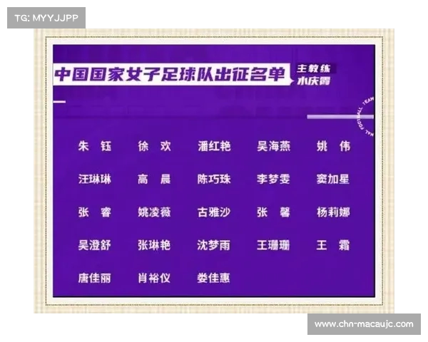 中国女足最新23人名单号码确认 力争在国际赛场展现实力 中国女足最新23人名单号码确认 力争在国际赛场展现实力